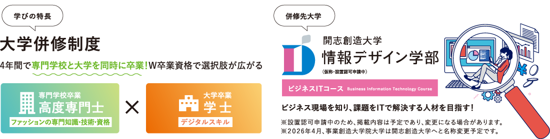 学びの特徴 大学併修制度 4年間で専門学校と大学を同時に卒業！W卒業資格で選択肢が広がる　併修先 開志創造大学 情報デザイン学部（仮称・設置認可申請中）ビジネスITコース ビジネス現場を知り、課題をITで解決する人材を目指す！